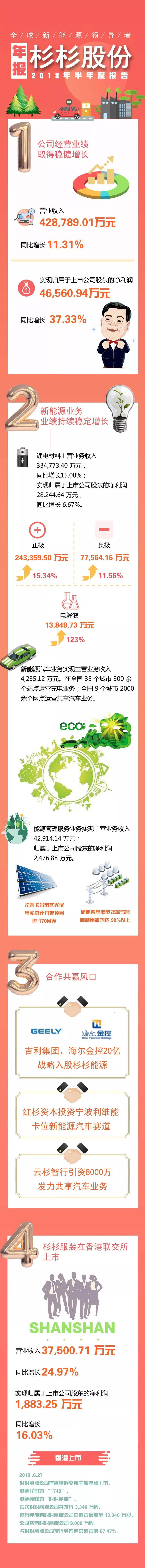 钱柜qg777(中国游)唯一官方网站