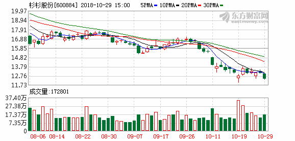 钱柜qg777(中国游)唯一官方网站