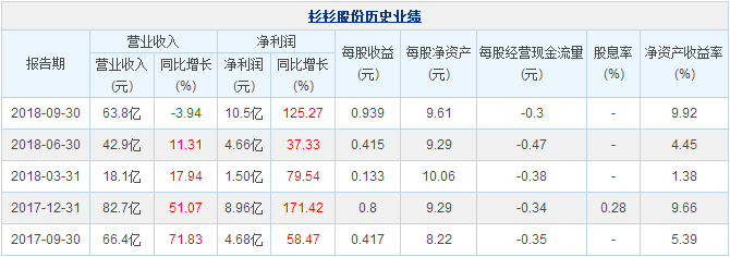钱柜qg777(中国游)唯一官方网站