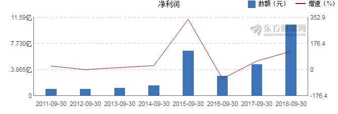 钱柜qg777(中国游)唯一官方网站