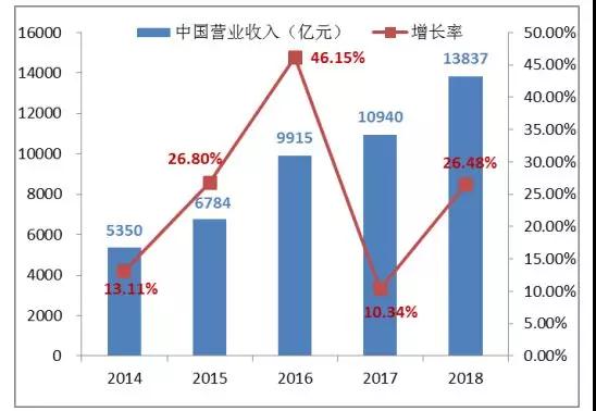钱柜qg777(中国游)唯一官方网站