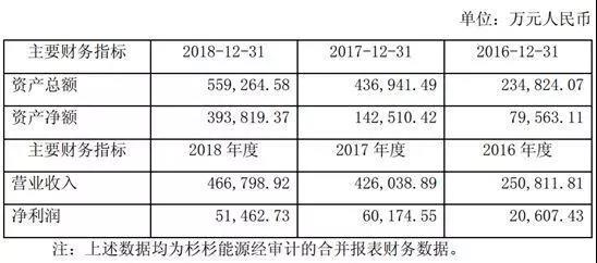 钱柜qg777(中国游)唯一官方网站