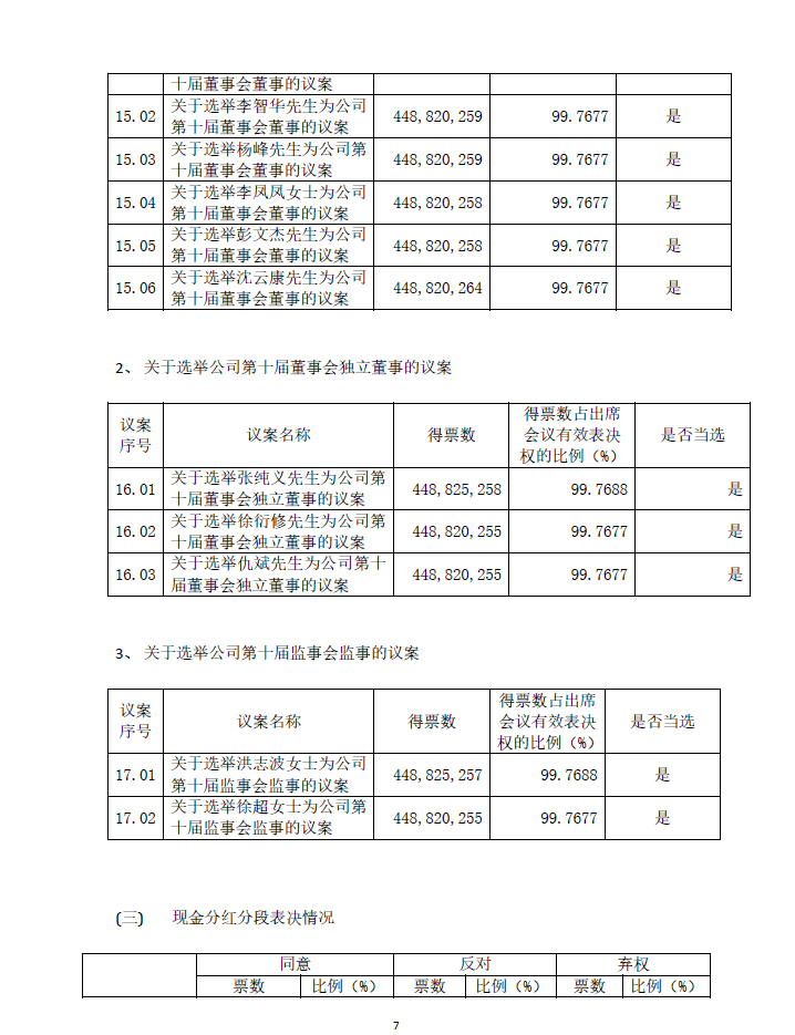 钱柜qg777(中国游)唯一官方网站