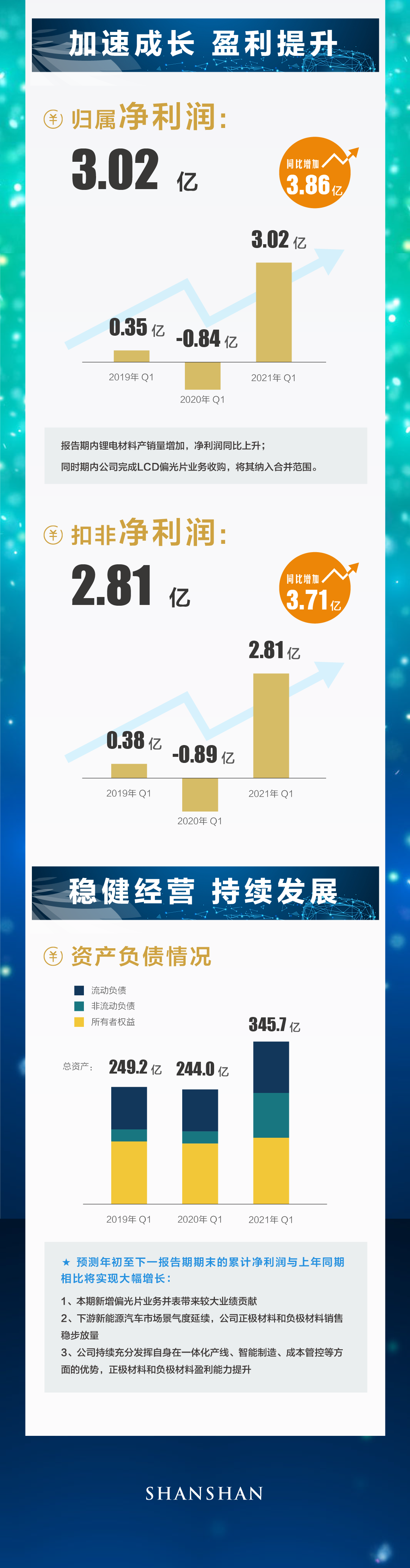 钱柜qg777(中国游)唯一官方网站