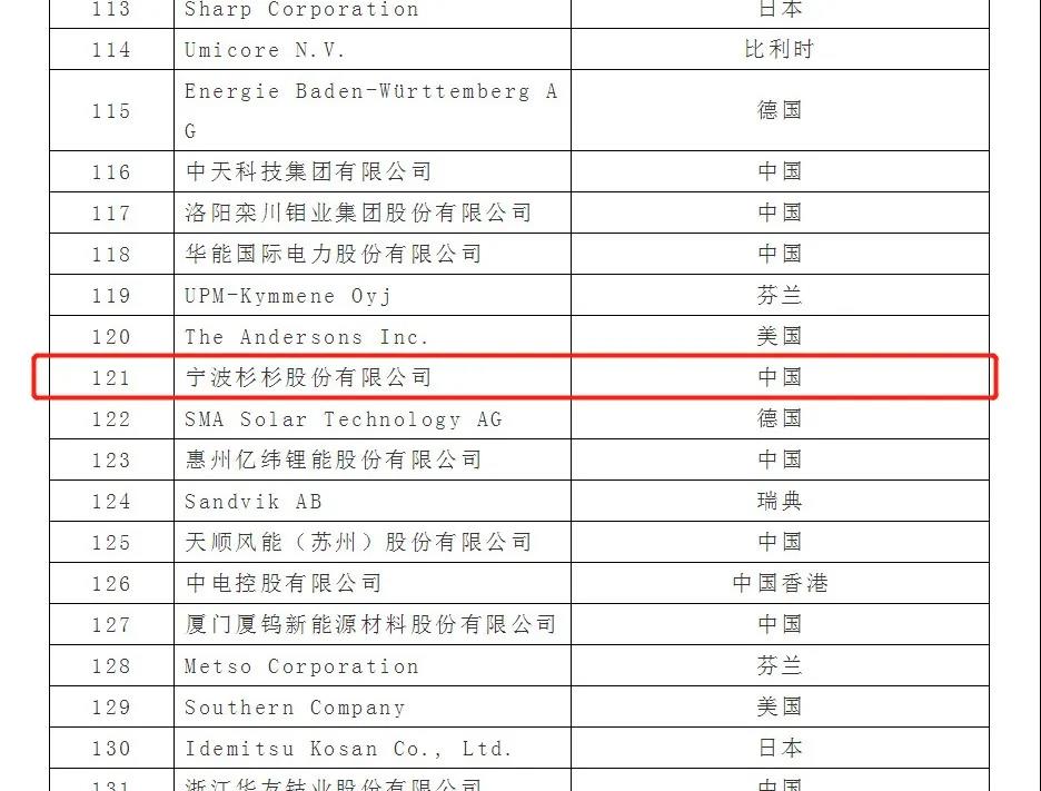 钱柜qg777(中国游)唯一官方网站