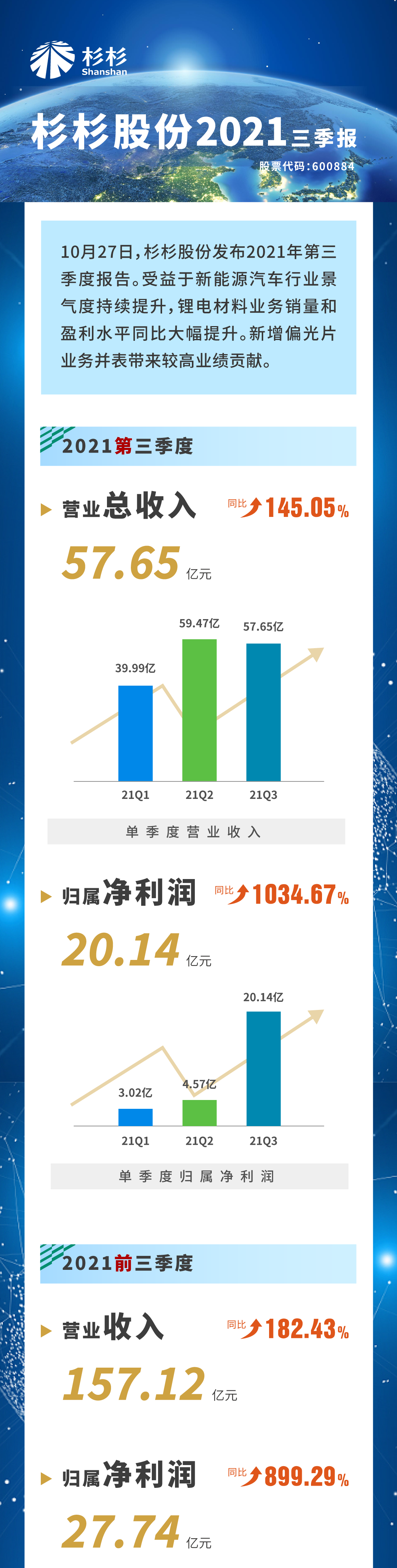 钱柜qg777(中国游)唯一官方网站