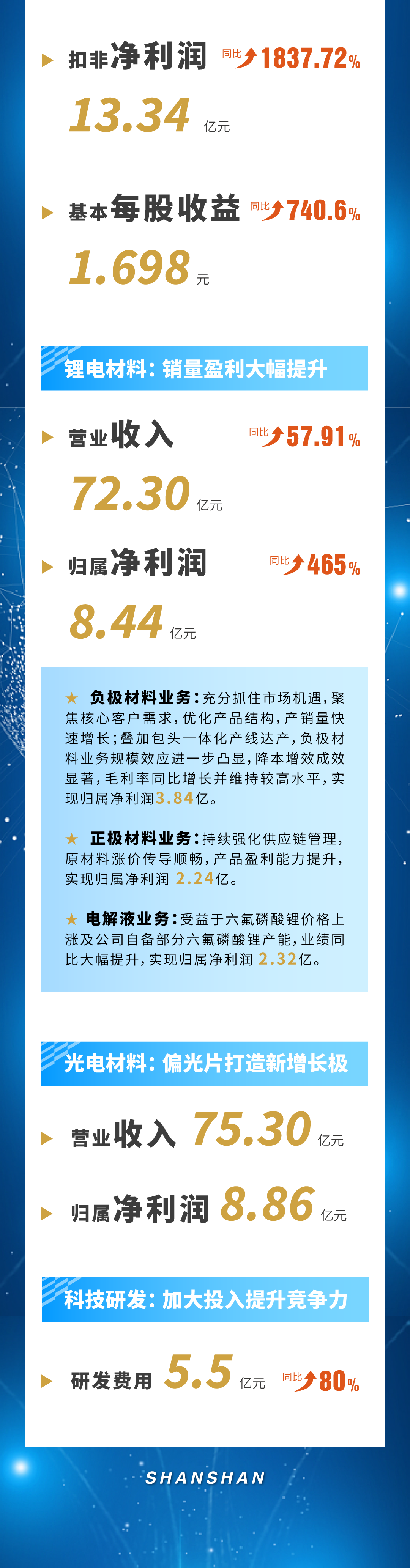 钱柜qg777(中国游)唯一官方网站